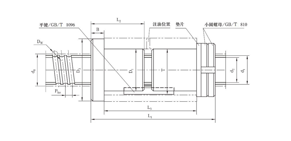 FFZL4006-3滾珠絲杠